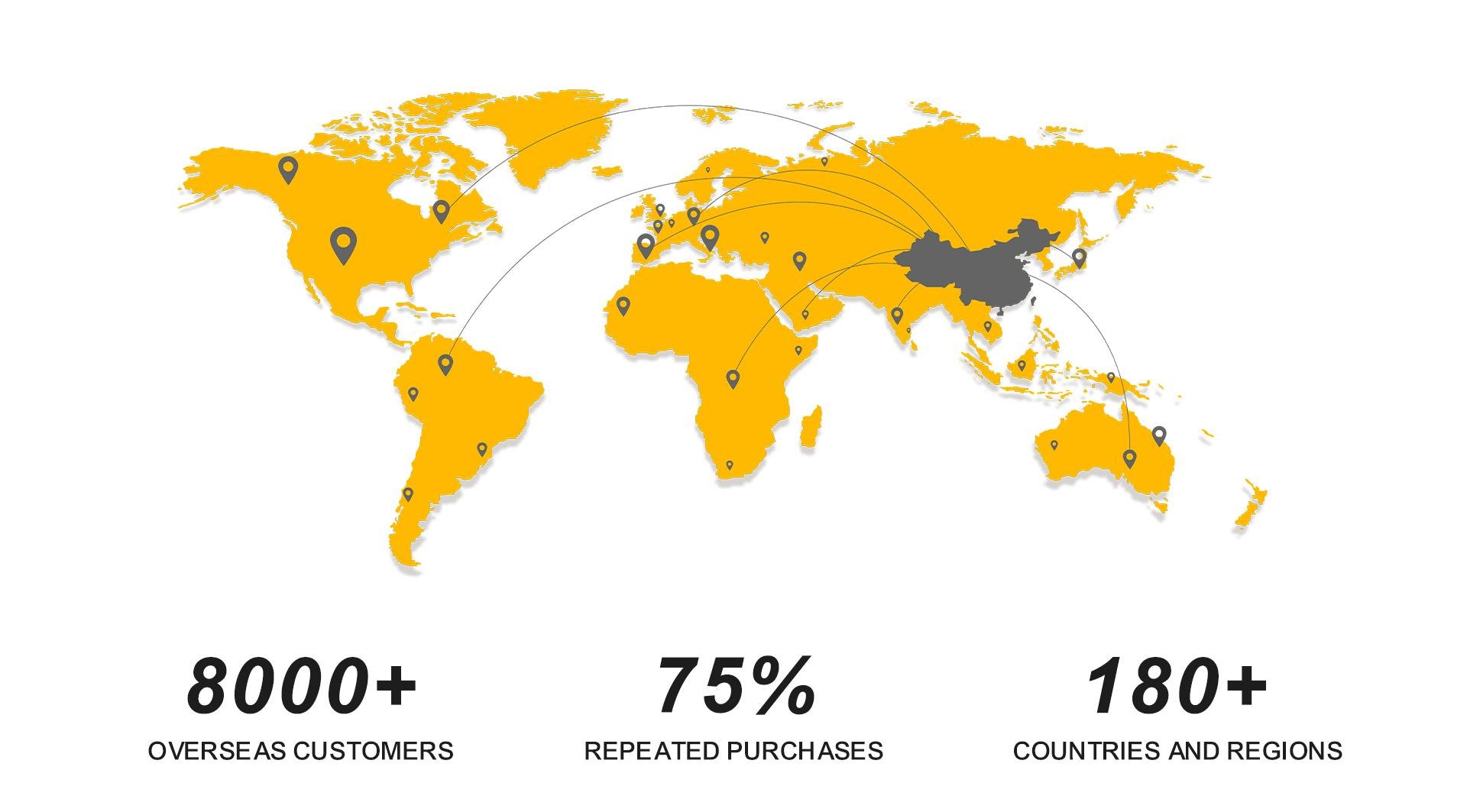 LTMG Worldwide Business Network